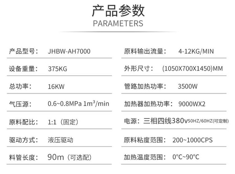 京华邦威聚脲喷涂机AH7000