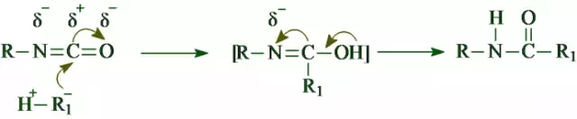异氰酸酯的反应机理